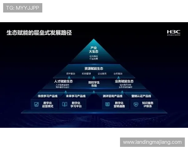 星城的教育资源：优质学府与创新教育体系的全面介绍