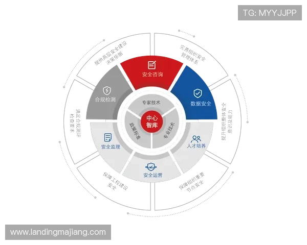 安全稳定在线百家乐娱乐环境，保障您的资金与信息安全