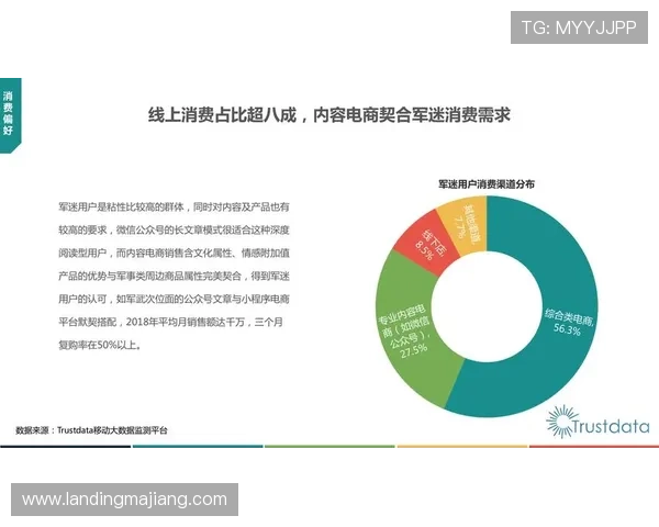 太子娱乐：利用大数据优化内容推荐与用户粘性